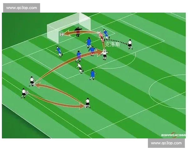 从控球到反击解析足球阵型多样化演变策略