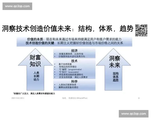 体育投资分析与趋势洞察如何把握未来市场机会